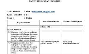 Pendekatan teks dan sains terpadu sangat apik dalam pembelajaran bahasa indonesia tatkala kurikulum 2013 menetapkan kebijakan menguatkan kedudukan dan fungsi bahasa indonesia dalam pendidikan sekolah sebagai. Harbor Gray Download Silabus Kelas Xi Bahasa Indonesia K13 Genap Rpp 1 Lembar Bahasa Indonesia Kelas X Semester 2 Revisi 2020 Kherysuryawan Id Semester Genap Belum Ada Ya