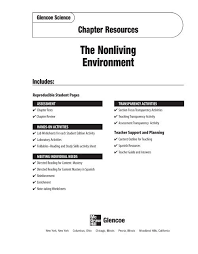 the nonliving environment