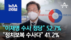 이재명 수사 정당” 52.7%…“정치보복 수사다” 41.2% | 뉴스A 라이브 - YouTube