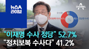 ÀÌÀç¸í ¼ö»ç Á¤´ç¡± 52.7%¡¦¡°Á¤Ä¡º¸º¹ ¼ö»ç´Ù¡± 41.2% | ´º½ºA ¶óÀ̺ê - YouTube