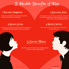 5 benefits of kiss visual ly