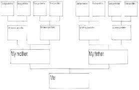 Free Family Tree Template Blank Lank Genealogy Chart Temp