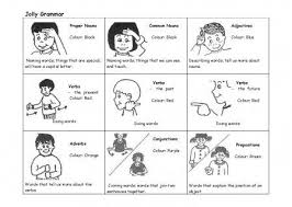 Jolly Grammar Action Chart Jolly Learning Jolly Learning