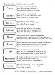 Best     Critical thinking ideas on Pinterest   Critical thinking     Designorate