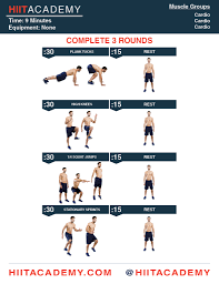 complete cardio hiit workout hiit