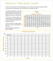 Printable Weight Loss Progress Chart Lamasa Jasonkellyphoto Co