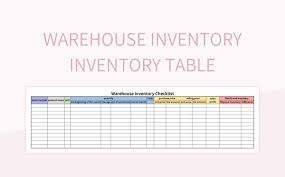 warehouse inventory inventory table