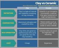what-is-the-difference-between-clay-and-ceramic-pots