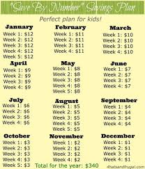 52 Week Money Challenge 2019 Printable Chart 52 Week