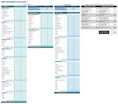 All The Best Business Budget Templates Smartsheet