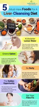 liver cleansing t foods to