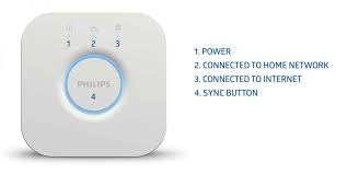 Common Philips Hue Problems How To