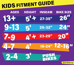 kids bike fit guide liv cycling us