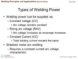 Shielded Metal Arc Welding Setup And Operation Ppt Video
