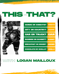 At least nine teams have dropped defensive prospect logan mailloux from their draft list in advance of next week's nhl draft based on a criminal conviction following an incident that occurred in. London Knights This Or That With Logan Mailloux Facebook