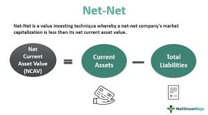 Net Net Meaning Formula Examples