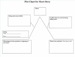 Plot Chart For Short Story Plot Chart Plot Outline Plot