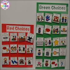 Behavior Management System For Preschoolers Can Be As Simple