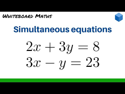 Solving Simultaneous Equations By