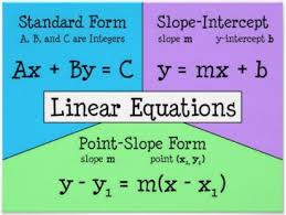 Linear Equations Basic Math Math Formulas