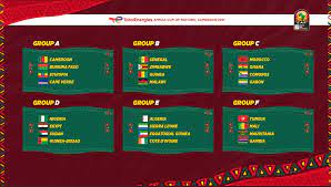 Caf sets new date for afcon draw, reassures cameroon will host tourney. 9 2smkx4rvq5zm