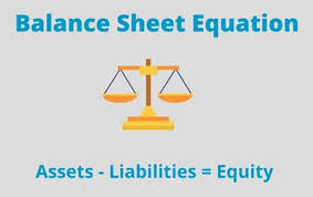 Balance Sheet A Beginners Guide