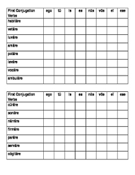 Latin First Conjugations Worksheets Teaching Resources Tpt