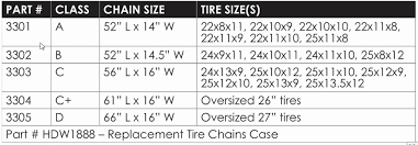 Memorable Atv Tire Chain Size Chart 2019