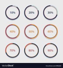 Circle Chart Graph Infographic Percentage