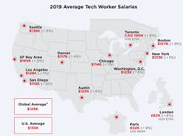 toronto s average tech salary has grown
