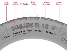 Motorcycle Inner Tube Online Charts Collection