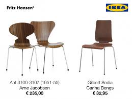 New and used items, cars, real estate, jobs, services, vacation rentals and more virtually anywhere in. Ikea Fakes Erasmus Kit 2 0