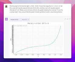 how to plot mathematical functions in