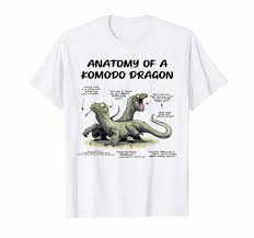 Anatomy Of A Komodo Dragon The Bearded Dragon T Shirt