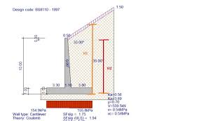 Retaining Wall Design Quick Question