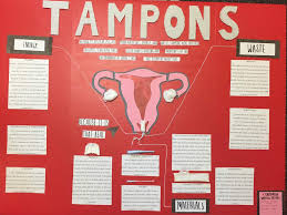 Component diagrams are often drawn to help model. Tampons Design Life Cycle