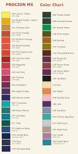 Jacquard Procion Mx Dyes Color Mixing Color Mixing Chart