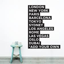 Famous Cities Add Your Town