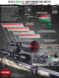 Details About Wicked Lights A67ic 3 Color In 1 Night Hunting Gun Light Kit Coyote Hog W2021