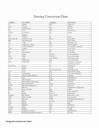 45 Nice Grams To Pounds Conversion Chart Home Furniture