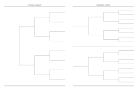 Pedigree Charts Blog Bencrowder Net