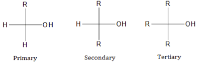 chemical compound alcohols general