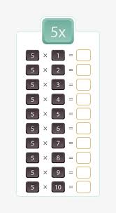 10x multiplication for practice