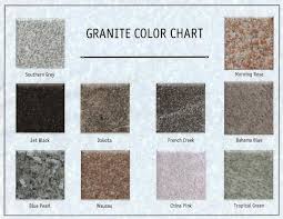 Safford Monument Co Granite Colors