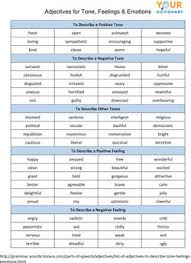 List Of Adjectives To Describe Tone Feelings And Emotions