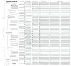 Generation Pedigree Chart Blank Genealogy Forms For Family History