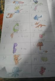 Transform capital and small english letters into creative and easy drawings and revise phonic sound of the letters too. Nsn Memorial Alphabet Drawing Akshaya V S Lkg D Facebook