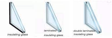 Tempered Glass Factory China