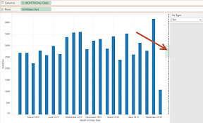 Tableau Tip Change The Chart Type Of A Single Chart With A