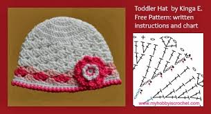 My Hobby Is Crochet Lacy Shells Hat Free Charted Pattern